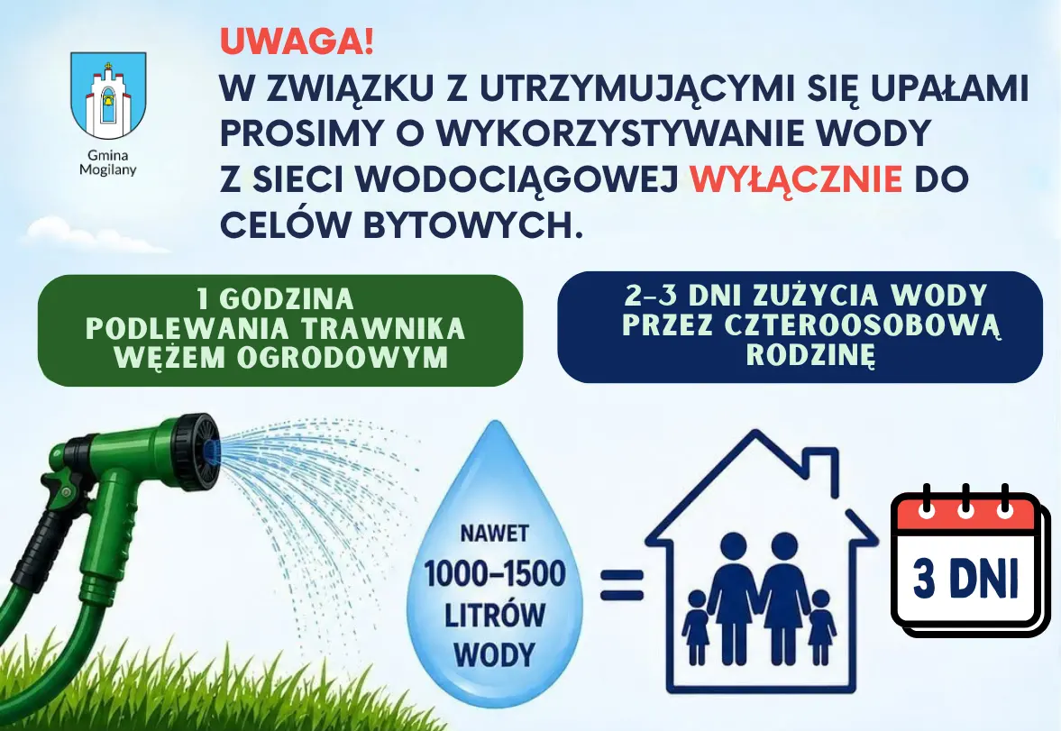 komunikat dot. oszczędzania wody